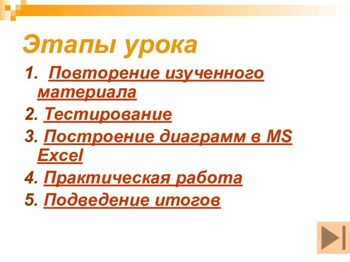 Этапы урока 1. Повторение изученного материала 2. Тестирование 3. Построение диаграмм