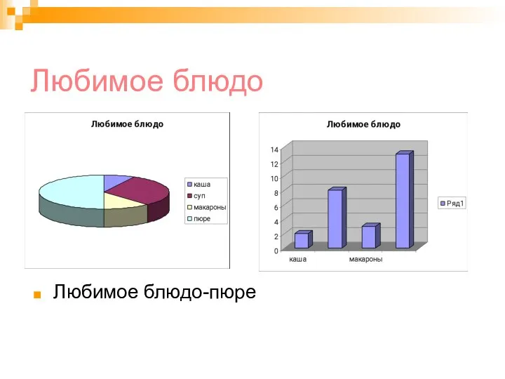 Любимое блюдо Любимое блюдо-пюре