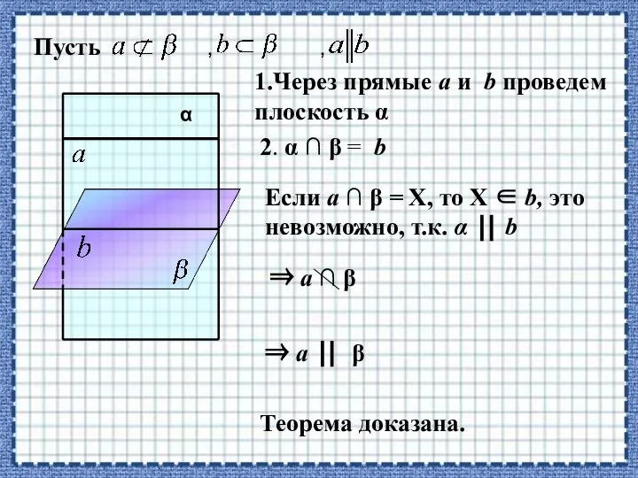 1.Через прямые a и b проведем плоскость α Пусть , ,