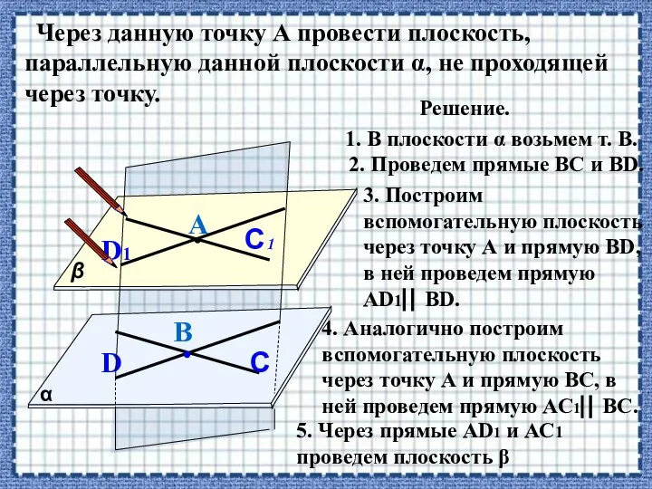 Через данную точку А провести плоскость, параллельную данной плоскости α, не