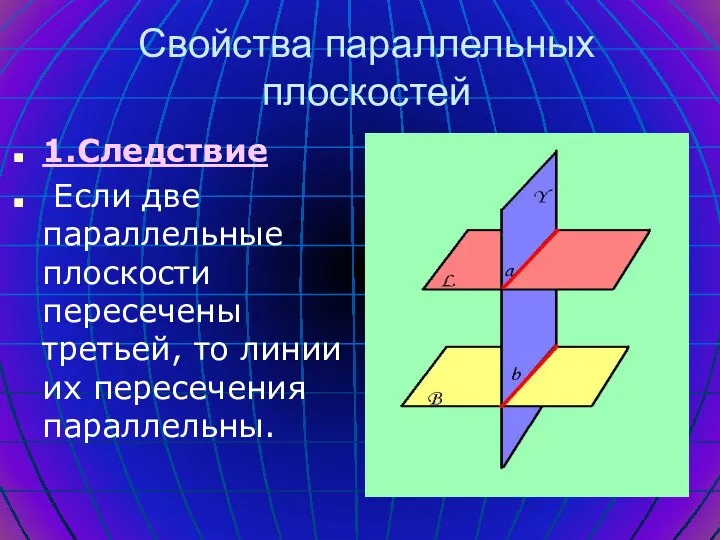 Свойства параллельных плоскостей 1.Следствие Если две параллельные плоскости пересечены третьей, то линии их пересечения параллельны.