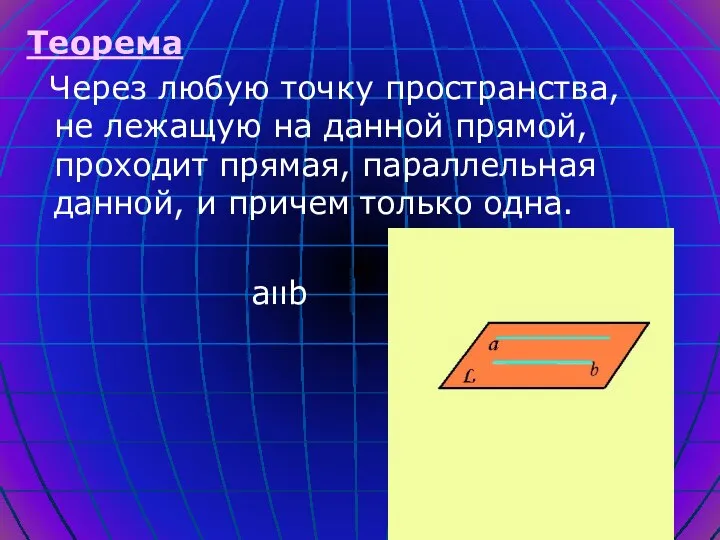 Теорема Через любую точку пространства, не лежащую на данной прямой, проходит