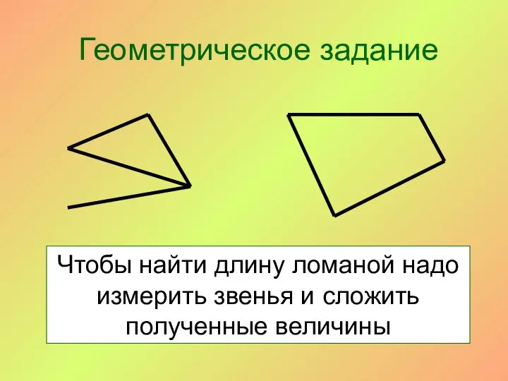 Геометрическое задание Чтобы найти длину ломаной надо измерить звенья и сложить полученные величины