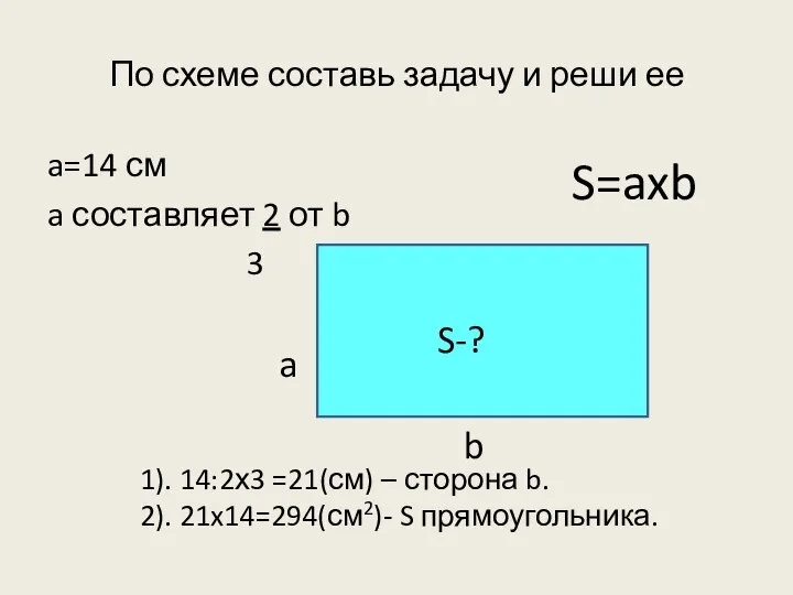 По схеме составь задачу и реши ее a=14 см a составляет