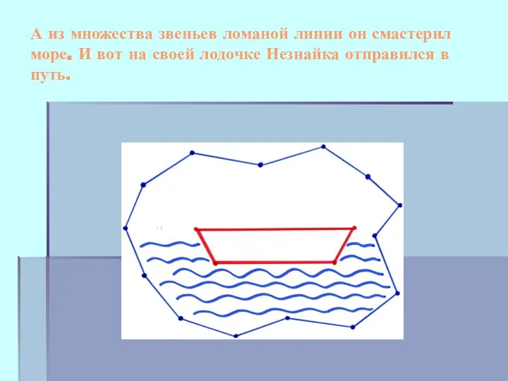 А из множества звеньев ломаной линии он смастерил море. И вот