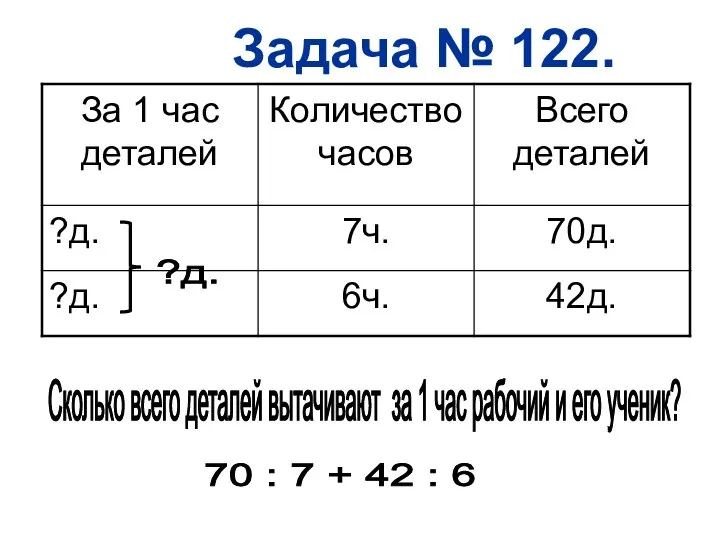 Задача № 122. Cколько всего деталей вытачивают за 1 час рабочий