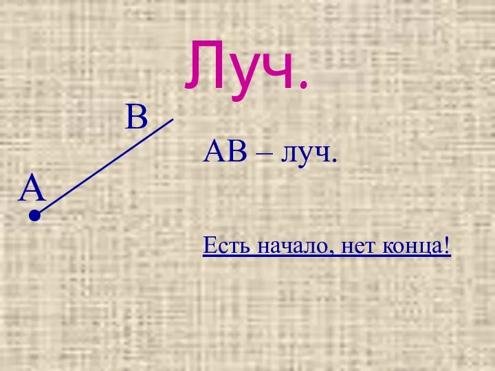 Луч. . А В АВ – луч. Есть начало, нет конца!