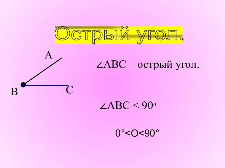 ∠АВС – острый угол. ∠АВС Острый угол. 0°