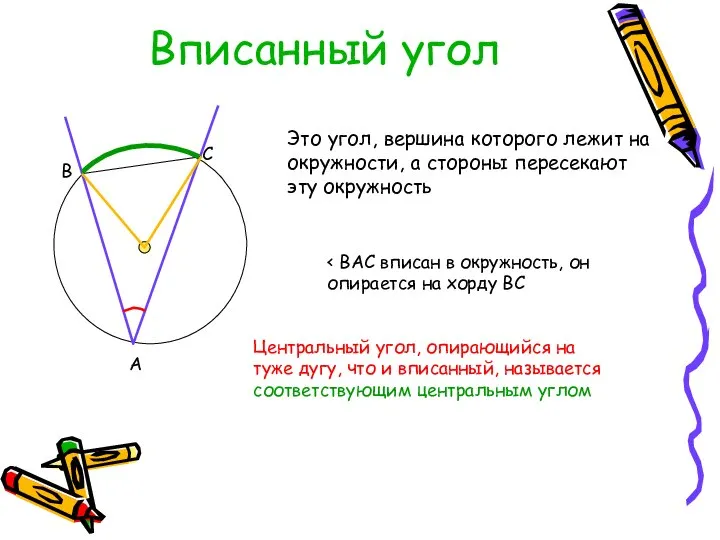 Вписанный угол Это угол, вершина которого лежит на окружности, а стороны пересекают эту окружность