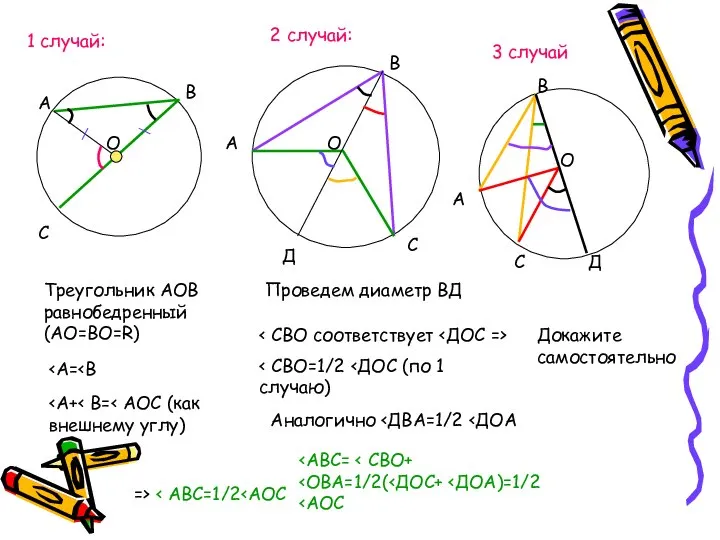 1 случай: А В С О Треугольник АОВ равнобедренный (АО=ВО=R) =>