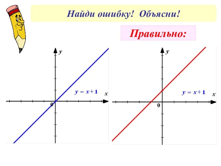 Найди ошибку! Объясни! Правильно: