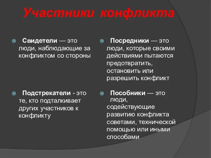 Участники конфликта Свидетели — это люди, наблюдающие за конфликтом со стороны