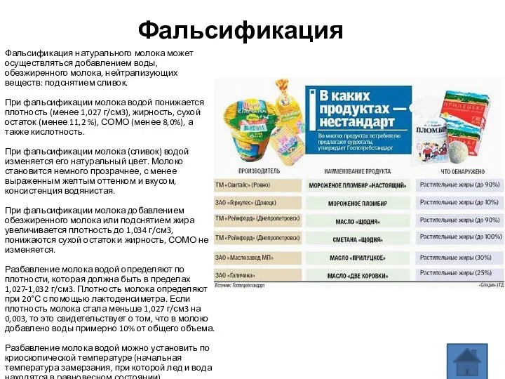 Фальсификация Фальсификация натурального молока может осуществляться добавлением воды, обезжиренного молока, нейтрализующих