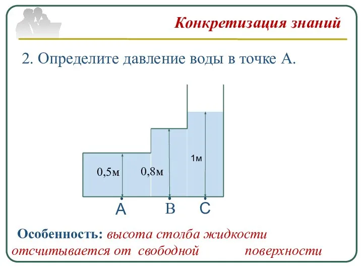 Конкретизация знаний 2. Определите давление воды в точке А. А В