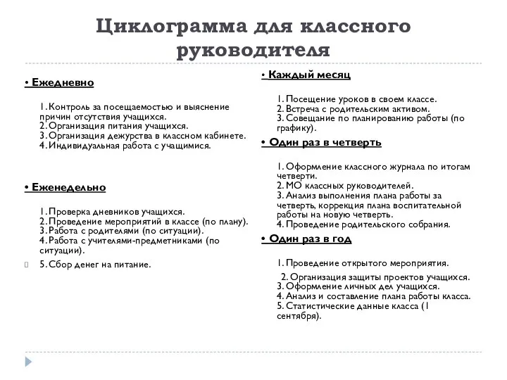 Циклограмма для классного руководителя • Ежедневно 1. Контроль за посещаемостью и