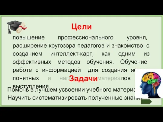 Цели повышение профессионального уровня, расширение кругозора педагогов и знакомство с созданием