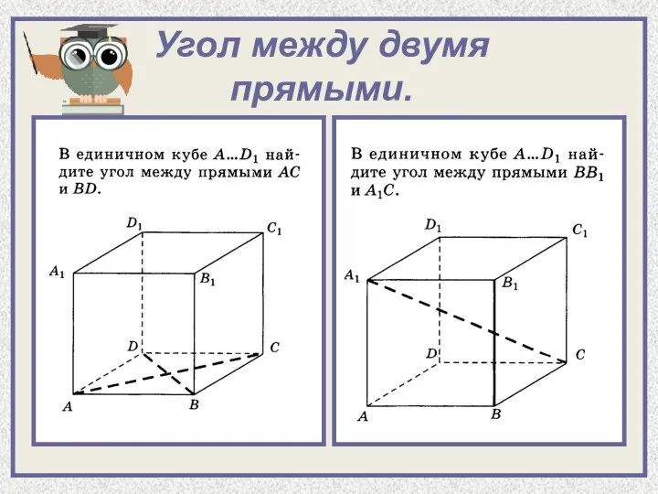 Угол между двумя прямыми.