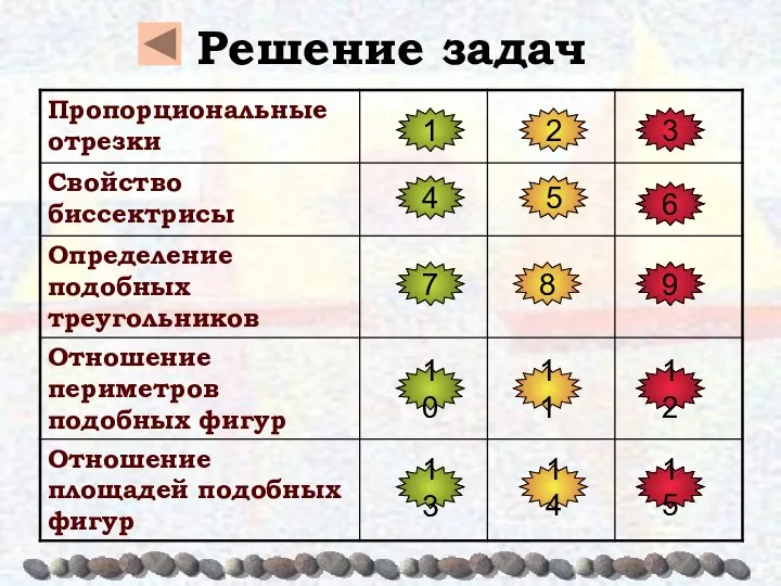 Решение задач 1 7 13 4 8 11 15 14 5