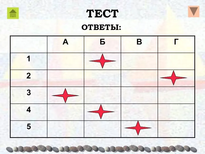 ТЕСТ ОТВЕТЫ: