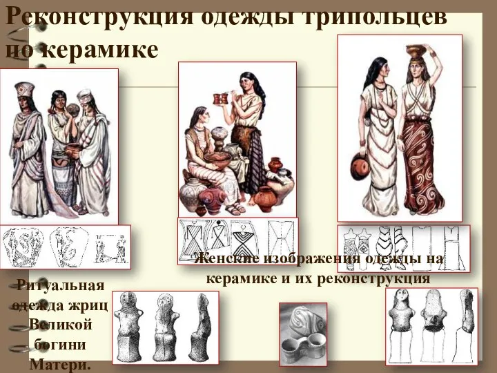 Реконструкция одежды трипольцев по керамике Ритуальная одежда жриц Великой богини Матери.