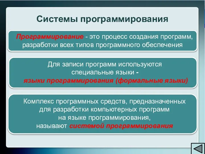 Для записи программ используются специальные языки - языки программирования (формальные языки)