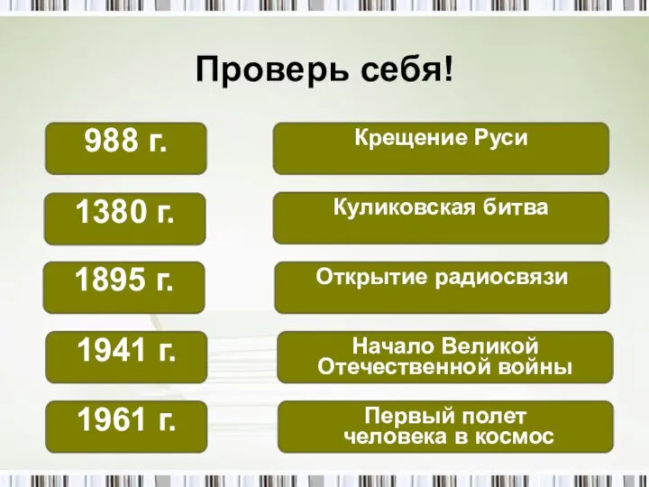 Проверь себя! 988 г. Первый полет человека в космос 1961 г.