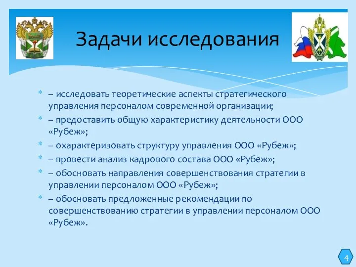 – исследовать теоретические аспекты стратегического управления персоналом современной организации; – предоставить