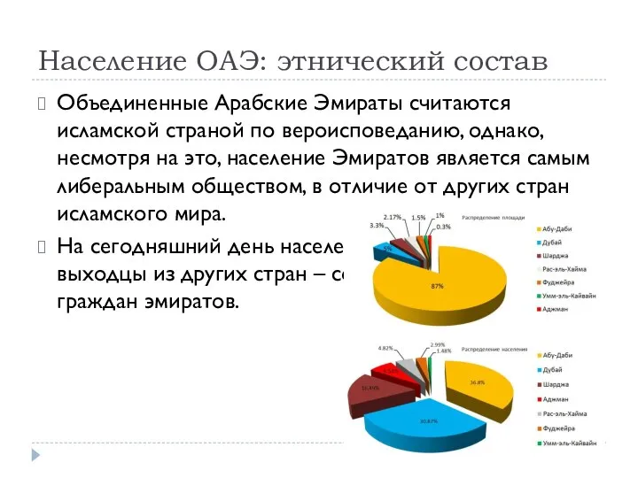 Население ОАЭ: этнический состав Объединенные Арабские Эмираты считаются исламской страной по