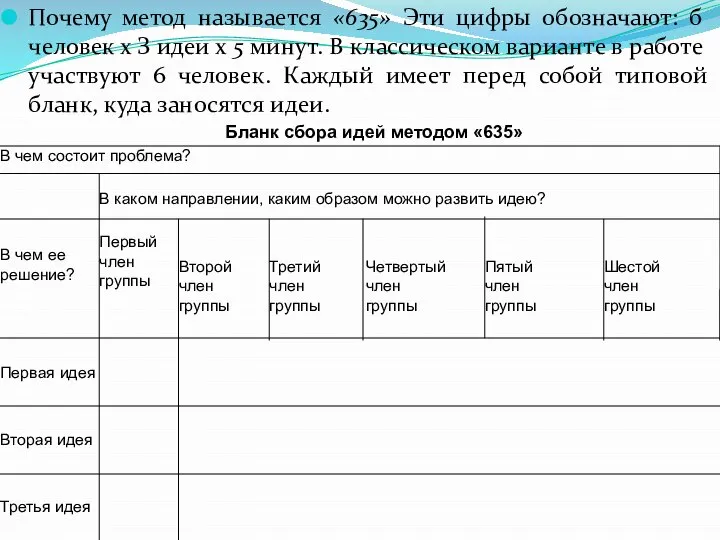 Почему метод называется «635» Эти цифры обозначают: б человек х З