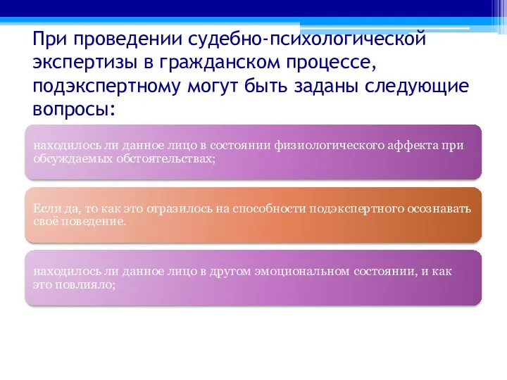 При проведении судебно-психологической экспертизы в гражданском процессе, подэкспертному могут быть заданы следующие вопросы: