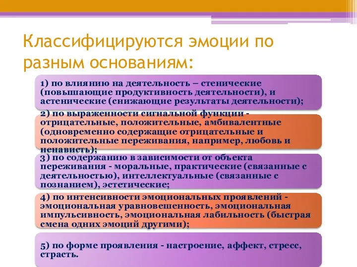 Классифицируются эмоции по разным основаниям: