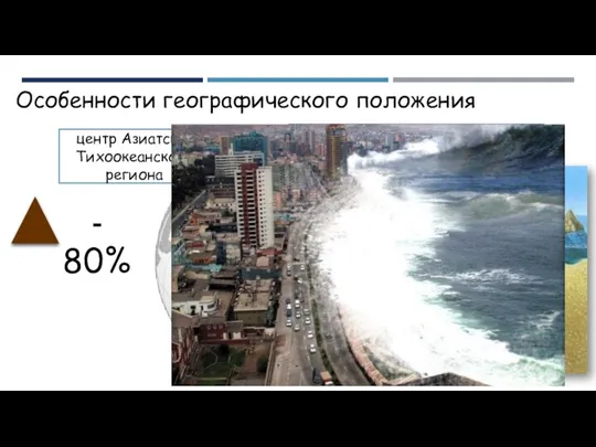 Особенности географического положения центр Азиатско-Тихоокеанского региона участие страны в международном географическом разделении труда - 80% Фудзияма