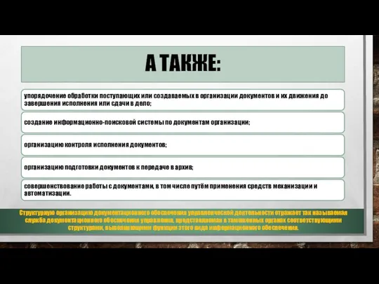 А также: Структурную организацию документационного обеспечения управленческой деятельности отражает так называемая