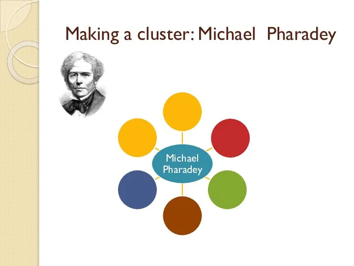 Making a cluster: Michael Pharadey