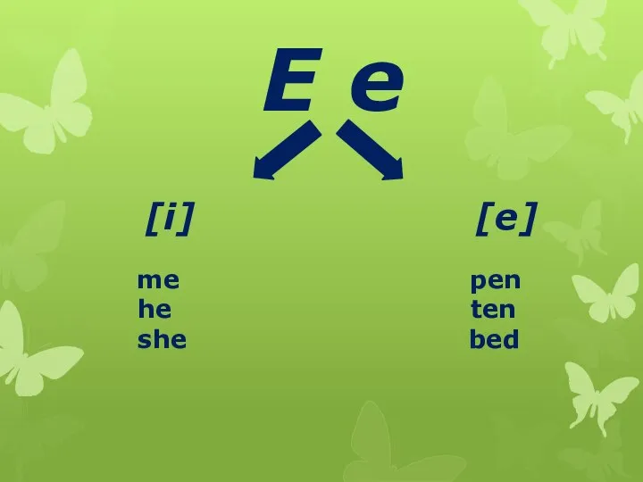 E e [i] [e] me pen he ten she bed