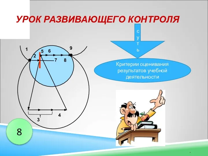 УРОК РАЗВИВАЮЩЕГО КОНТРОЛЯ * Критерии оценивания результатов учебной деятельности суть 8