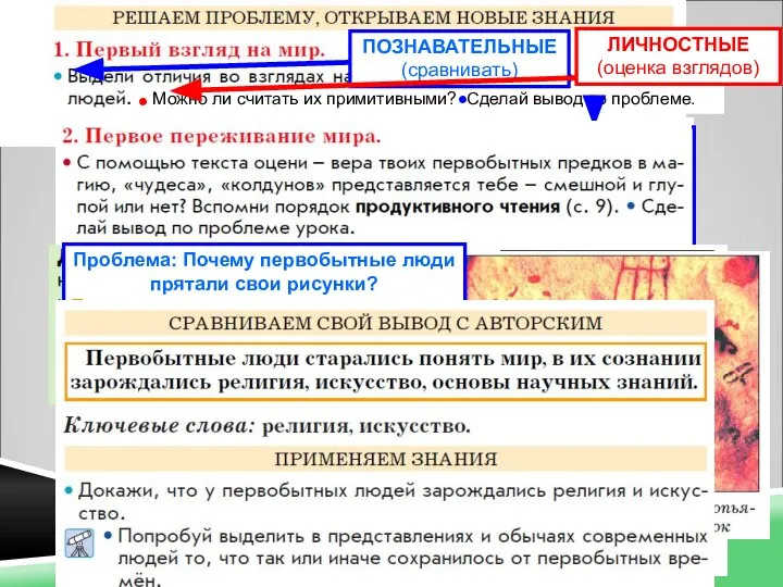 ЛИЧНОСТНЫЕ (оценка взглядов) ПОЗНАВАТЕЛЬНЫЕ (сравнивать) Проблема: Почему первобытные люди прятали свои