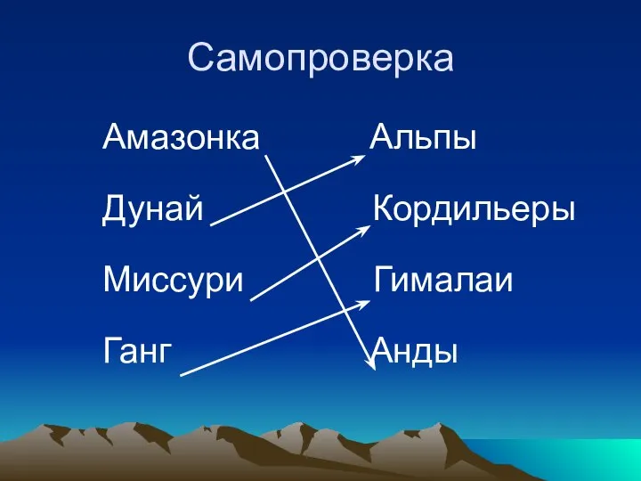 Самопроверка Амазонка Альпы Дунай Кордильеры Миссури Гималаи Ганг Анды