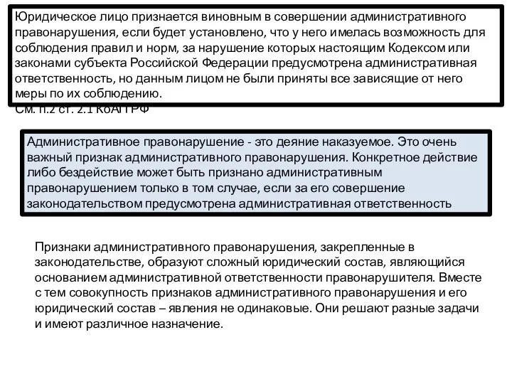 Юридическое лицо признается виновным в совершении административного правонарушения, если будет установлено,