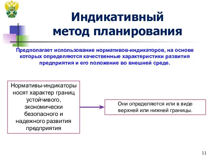 Индикативный метод планирования Они определяются или в виде верхней или нижней