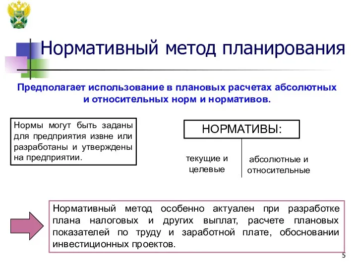 Нормативный метод планирования Нормативный метод особенно актуален при разработке плана налоговых