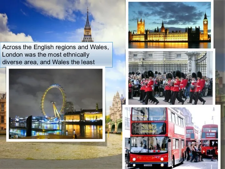 Across the English regions and Wales, London was the most ethnically