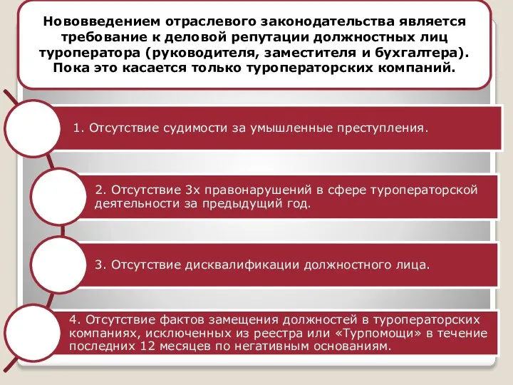 Нововведением отраслевого законодательства является требование к деловой репутации должностных лиц туроператора