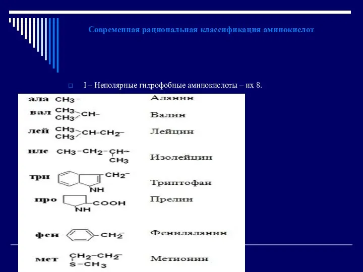 Современная рациональная классификация аминокислот I – Неполярные гидрофобные аминокислоты – их 8.