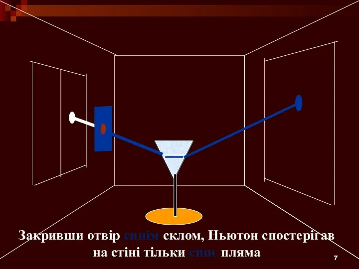 Закривши отвір синім склом, Ньютон спостерігав на стіні тільки синє пляма