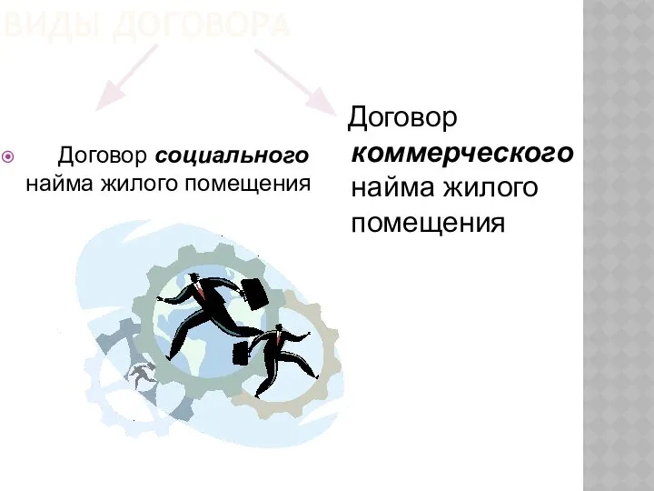 ВИДЫ ДОГОВОРА Договор социального найма жилого помещения Договор коммерческого найма жилого помещения