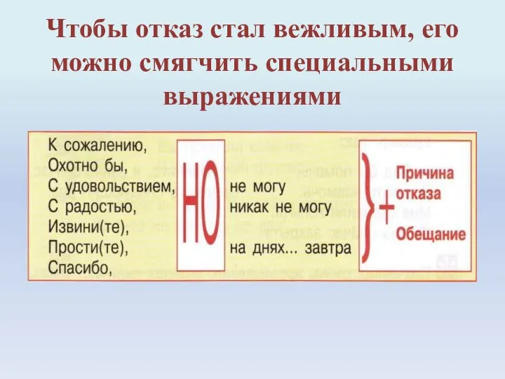 Чтобы отказ стал вежливым, его можно смягчить специальными выражениями