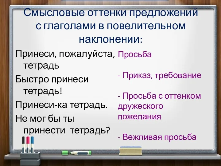 Смысловые оттенки предложений с глаголами в повелительном наклонении: Принеси, пожалуйста, тетрадь