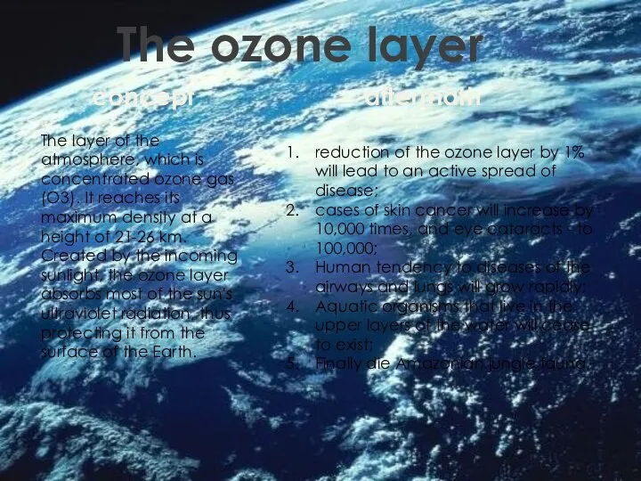 concept aftermath The ozone layer The layer of the atmosphere, which