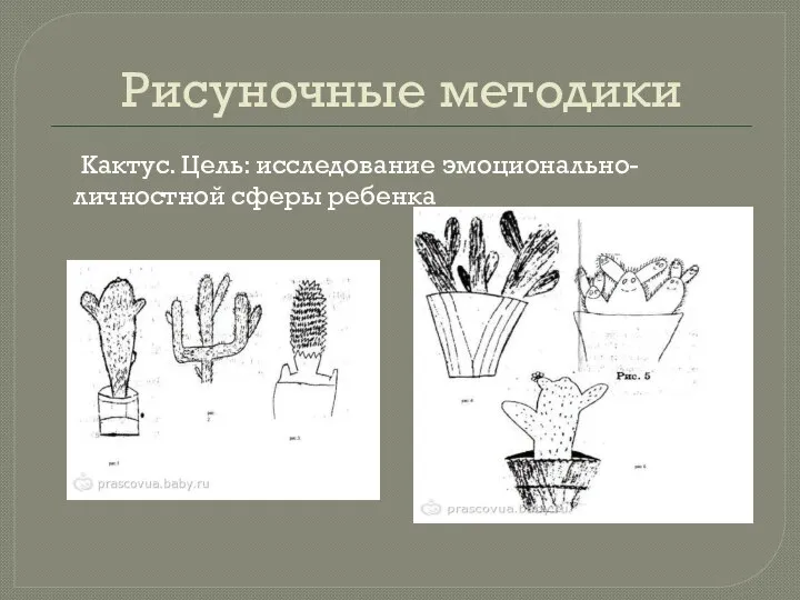 Рисуночные методики Кактус. Цель: исследование эмоционально-личностной сферы ребенка